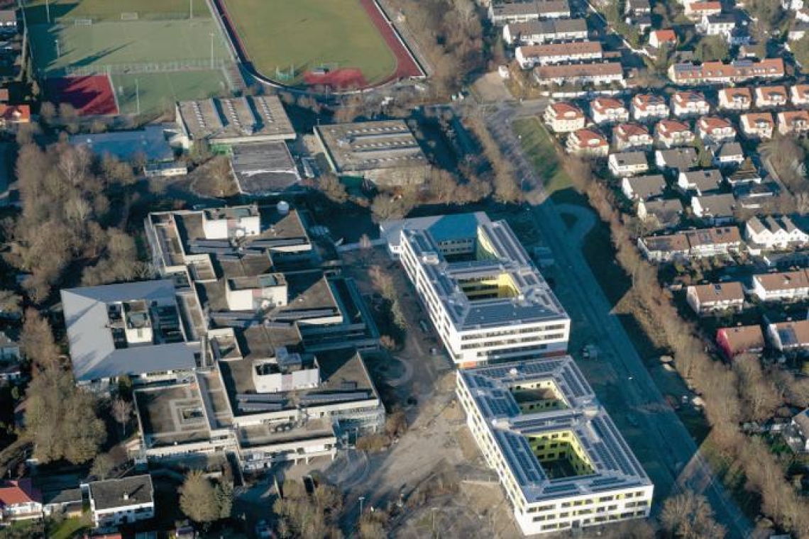 Aufnahmeverfahren an staatl. Gymnasien und Realschulen 
